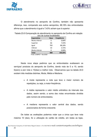 O atendimento no aeroporto de Confins, também não apresenta
         diferença, isso, comparado aos outros aeroportos, 88,18% dos entrevistados
         afirma que o atendimento é igual e 7,43% acham que é superior.

          Tabela 23.0 Comparação do atendimento no aeroporto de Confins em relação
                                 aos de outras localidades
                                       Expectativa                   Base      Freqüência
                                       Muito inferior                 6              0,68%
                                       Superior                       66             7,43%
                                       Igual                         783            88,18%
                                       Inferior                       33             3,72%
                                       Muito inferior                 0              0,00%
                                       Total                         888           100,00%
                                      Fonte: COMPET - Nov/2008




                     Nesta nova etapa pedimos que os entrevistados avaliassem os
         serviços/ produtos do aeroporto de Confins, dando nota de 0 a 10, sendo
         0(zero) a pior nota e 10(dez) a melhor nota. Observamos que na tabela 24.0
         existem três medidas distintas, Moda, Média e Mediana.


                          •    A moda representa a nota que teve o maior número de
                               repetições, ou seja, a maior freqüência.


                          •    A média representa o valor médio aritmético do intervalo dos
                               dados, assim sendo, a soma das notas encontradas dividida
                               pelo número de entrevistados.


                          •    A mediana representa o valor central dos dados, sendo
                               posicionados de forma crescente.


                     De todas as avaliações podemos notar que a única que teve nota
         máxima 10 (dez), foi a utilização do cartão de crédito, em todas as lojas.


Rua Francisco Gonçalves, 01 Edf. Reitor Miguel Calmon – (71) 3242-5843   e-mail: contato@competba.com.brPágina
         25
 