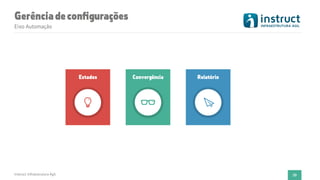 Gerênciadeconﬁgurações
Eixo Automação
Instruct Infraestrutura Ágil 20
Estados RelatórioConvergência
 