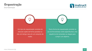 Orquestração
Instruct Infraestrutura Ágil 22
Um tipo de orquestração consiste em
executar ações de forma paralela ou
não, em tempo real, em um conjunto de
nodes.
Outra forma de orquestração consiste no
uso de ferramentas onde especiﬁcamos uma
sequência de comandos ou etapas para
cumprir um objetivo.
Eixo Automação
 
