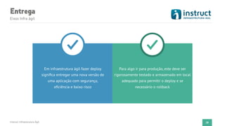 Entrega
Instruct Infraestrutura Ágil 28
Em infraestrutura ágil fazer deploy
signiﬁca entregar uma nova versão de
uma aplicação com segurança,
eﬁciência e baixo risco
Para algo ir para produção, este deve ser
rigorosamente testado e armazenado em local
adequado para permitir o deploy e se
necessário o rollback
Eixos Infra ágil
 