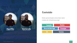4Flato PresentationInstruct Infraestrutura Ágil
MiguelFilho GutoCarvalho
Conceito Modelo
TransiçãoEixosdeInfraÁgil
Conteúdo
Nesta apresentação vamos falar sobre
modelo de infraestrutura ágil
QA Contato
Operations Architect Operations Engineer
 