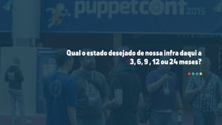 Qualoestadodesejadodenossainfradaquia
3,6,9,12ou24meses?
 