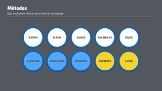KABAN GAMESSCRUM DINÂMICAS DOJOS
HACKLABS HACKATONS DESAFIOS ESPORTES LAZER
Métodos
Que você pode utilizar para motivar sua equipe
 