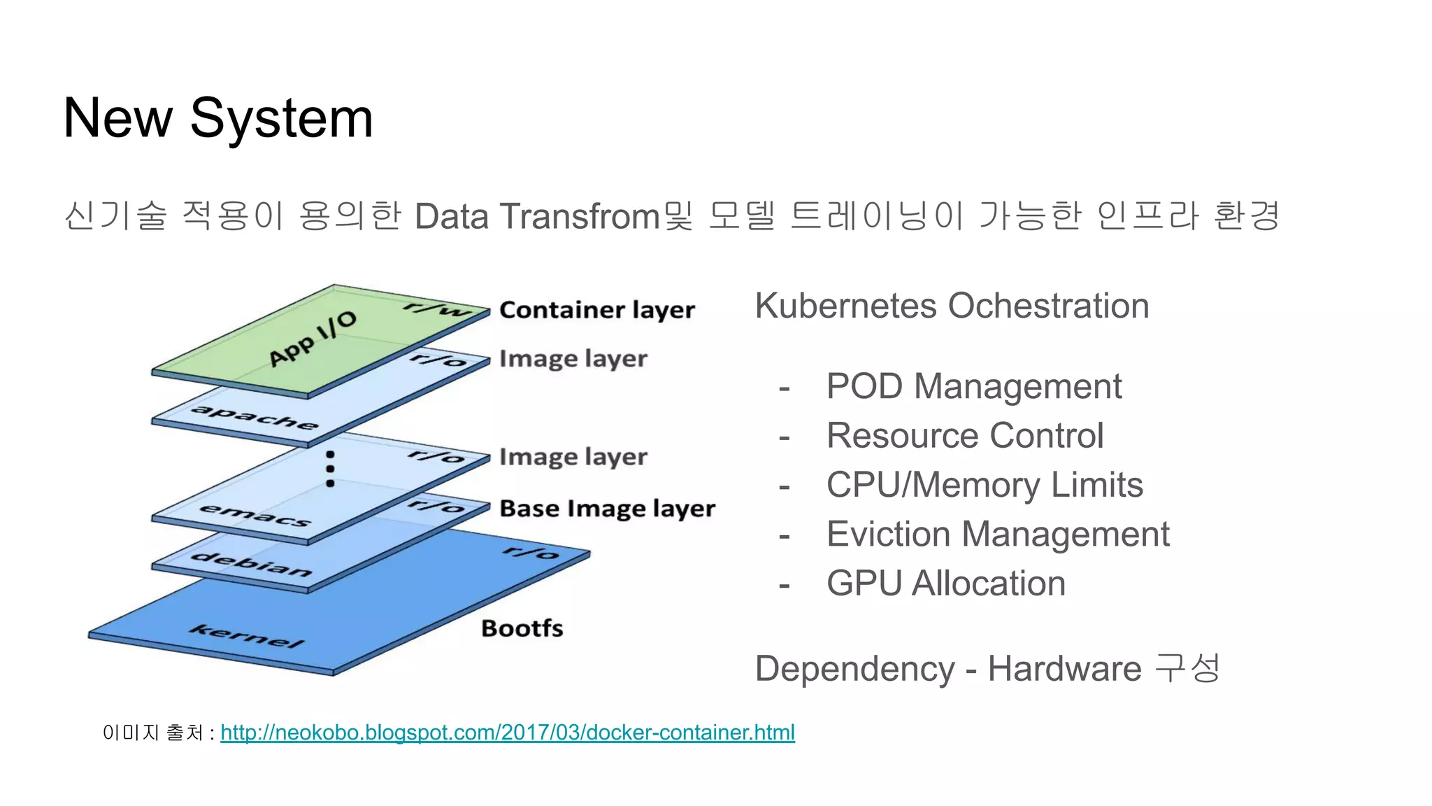 New System
신기술 적용이 용의한 Data Transfrom및 모델 트레이닝이 가능한 인프라 환경
이미지 출처 : http://neokobo.blogspot.com/2017/03/docker-container.html
Kubernetes Ochestration
- POD Management
- Resource Control
- CPU/Memory Limits
- Eviction Management
- GPU Allocation
Dependency - Hardware 구성
 