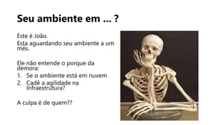 Seu ambiente em ... ?
Este é João.
Esta aguardando seu ambiente a um
mês.
Ele não entende o porque da
demora:
1. Se o ambiente está em nuvem
2. Cadê a agilidade na
Infraestrutura?
A culpa é de quem??
 