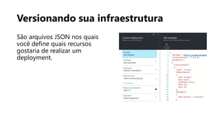 Versionando sua infraestrutura
São arquivos JSON nos quais
você define quais recursos
gostaria de realizar um
deployment.
 