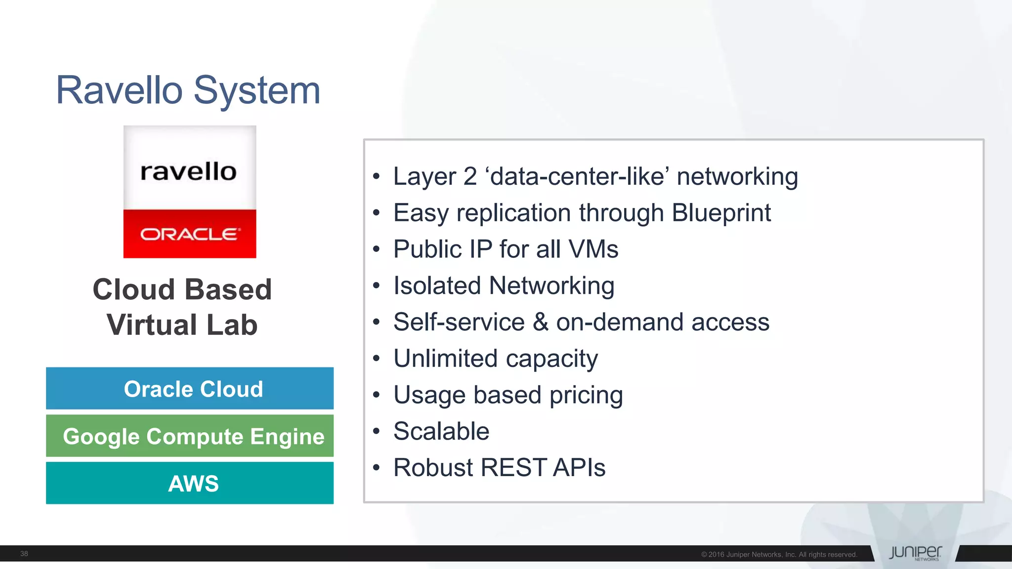 Ravello System
• Layer 2 ‘data-center-like’ networking
• Easy replication through Blueprint
• Public IP for all VMs
• Isolated Networking
• Self-service & on-demand access
• Unlimited capacity
• Usage based pricing
• Scalable
• Robust REST APIs
Cloud Based
Virtual Lab
Oracle Cloud
Google Compute Engine
AWS
 