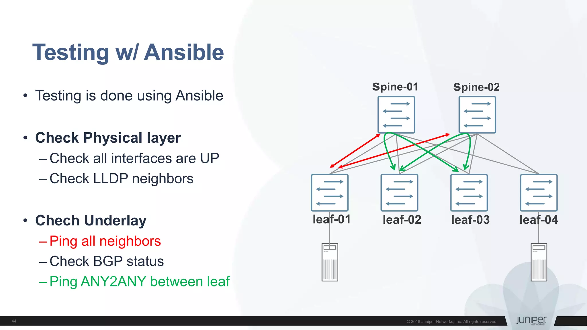 Testing w/ Ansible
spine-01 spine-02
leaf-01 leaf-02 leaf-03 leaf-04
• Testing is done using Ansible
• Check Physical layer
– Check all interfaces are UP
– Check LLDP neighbors
• Chech Underlay
– Ping all neighbors
– Check BGP status
– Ping ANY2ANY between leaf
 