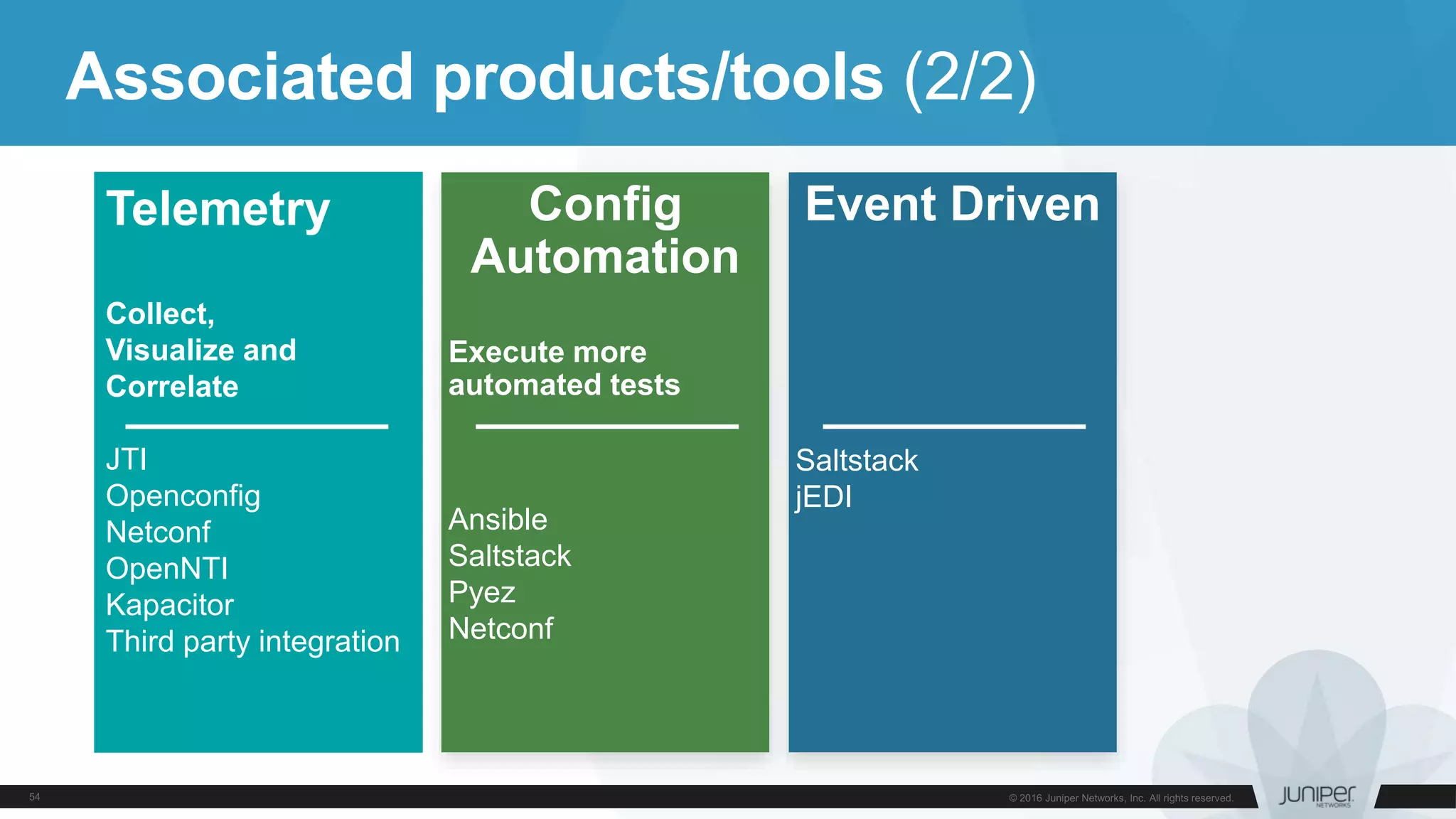 Associated products/tools (2/2)
Telemetry
Collect,
Visualize and
Correlate
JTI
Openconfig
Netconf
OpenNTI
Kapacitor
Third party integration
Config
Automation
Execute more
automated tests
Ansible
Saltstack
Pyez
Netconf
Event Driven
Saltstack
jEDI
 