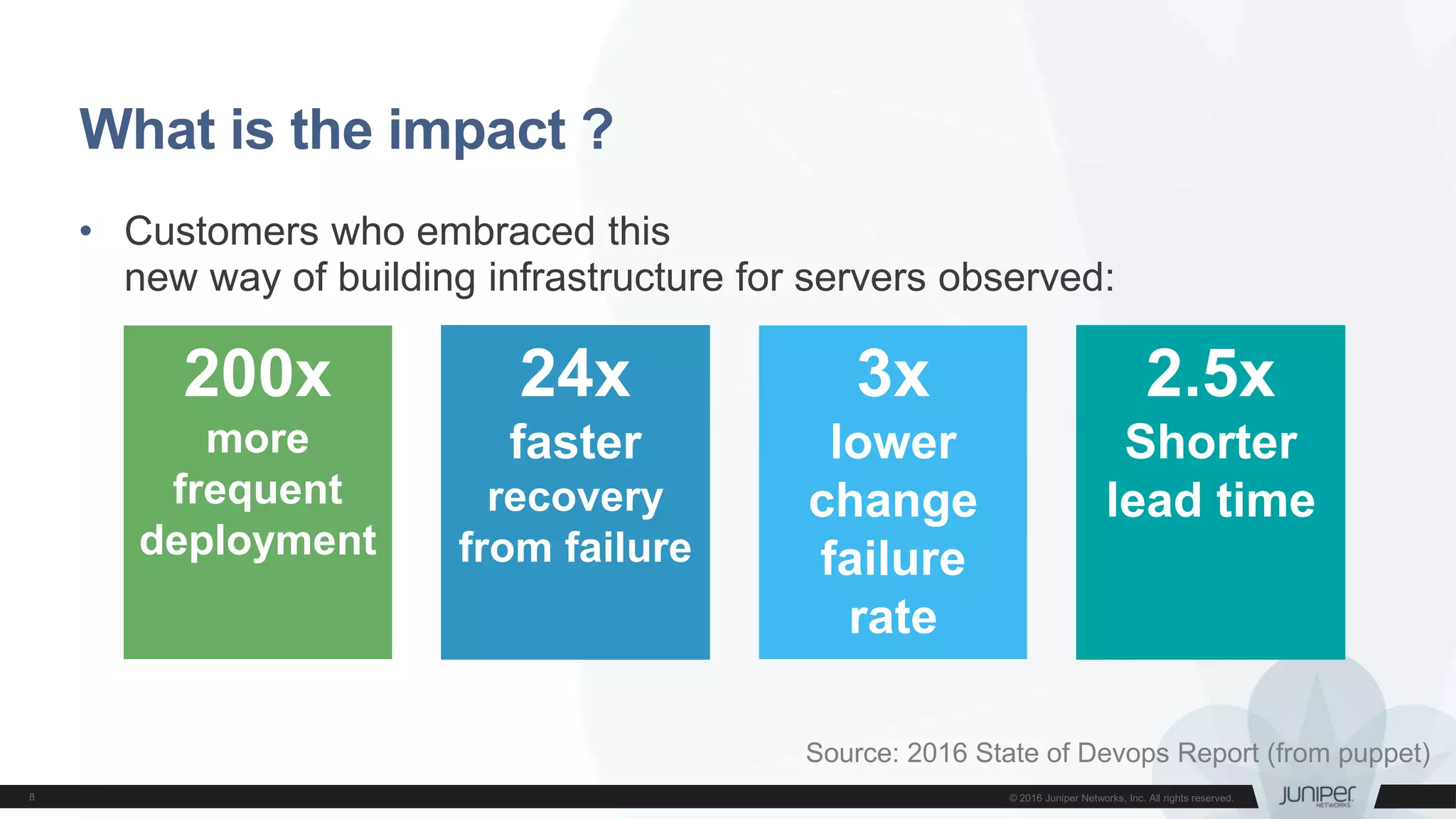What is the impact ?
• Customers who embraced this
new way of building infrastructure for servers observed:
200x
more
frequent
deployment
24x
faster
recovery
from failure
3x
lower
change
failure
rate
2.5x
Shorter
lead time
Source: 2016 State of Devops Report (from puppet)
 