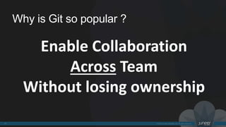 Why is Git so popular ?
Enable Collaboration
Across Team
Without losing ownership
 