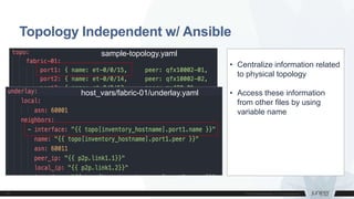 Topology Independent w/ Ansible
• Centralize information related
to physical topology
• Access these information
from other files by using
variable name
sample-topology.yaml
host_vars/fabric-01/underlay.yaml
 