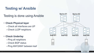 Testing w/ Ansible
spine-01 spine-02
leaf-01 leaf-02 leaf-03 leaf-04
Testing is done using Ansible
• Check Physical layer
– Check all interfaces are UP
– Check LLDP neighbors
• Check Underlay
– Ping all neighbors
– Check BGP status
– Ping ANY2ANY between leaf
 