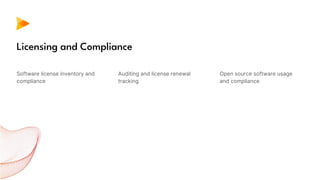 Software license inventory and
compliance
Auditing and license renewal
tracking
Licensing and Compliance
Open source software usage
and compliance
 