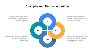 01
03
02
04
Identifying underutilized
servers for consolidation or
decommissioning
Analyzing software versions
for security vulnerabilities
and upgrade planning
Implementing automated
inventory management and
monitoring tools
Regular audits and tracking of
software licenses and
compliance
Examples and Recommendations
 