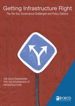 Getting Infrastructure Right
The Ten Key Governance Challenges and Policy Options
THE OECD FRAMEWORK
FOR THE GOVERNANCE OF
INFRASTRUCTURE
 
