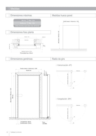 Catálogo de productos
Medidas
Dimensiones máximas Medidas hueco panel
Ancho luz
Alto luz
Otras medidas especiales bajo demanda
26
Dimensiones foso planta
Max. 1,2m
Max. 2,2m
Dimensiones genéricas
Ι Conservación +0ºC
Ι Congelación -20ºC
Radio de giro
 