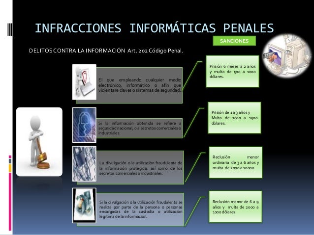 Resultado de imagen para infracciones informaticas