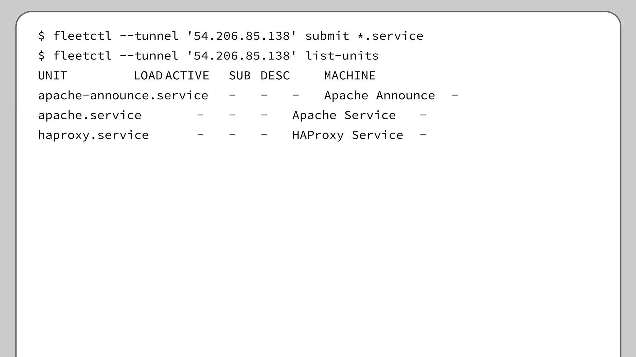 $ fleetctl --tunnel '54.206.85.138' submit *.service
$ fleetctl --tunnel '54.206.85.138' list-units
UNIT LOAD ACTIVE SUB DESC MACHINE
apache-announce.service - - - Apache Announce -
apache.service - - - Apache Service -
haproxy.service - - - HAProxy Service -
 