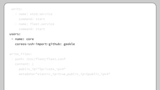 units:
- name: etcd.service
command: start
- name: fleet.service
command: start
users:
- name: core
coreos-ssh-import-github: geekle
write_files:
- path: /etc/fleet/fleet.conf
content: |
public_ip="$private_ipv4"
metadata="elastic_ip=true,public_ip=$public_ipv4"
 