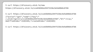 $ curl https://discovery.etcd.io/new
https://discovery.etcd.io/cce83b966a3947533bc9e9a00b0c8788
$ curl https://discovery.etcd.io/cce83b966a3947533bc9e9a00b0c8788
{"action":"get","node":{"key":"
/_etcd/registry/cce83b966a3947533bc9e9a00b0c8788","dir":true,"
modifiedIndex":5285489,"createdIndex":5285489}
$ curl https://discovery.etcd.io/cce83b966a3947533bc9e9a00b0c8788
 