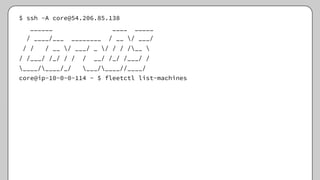 $ ssh -A core@54.206.85.138
______ ____ _____
/ ____/___ ________ / __ / ___/
/ / / __ / ___/ _ / / / /__ 
/ /___/ /_/ / / / __/ /_/ /___/ /
____/____/_/ ___/____//____/
core@ip-10-0-0-114 ~ $ fleetctl list-machines
 
