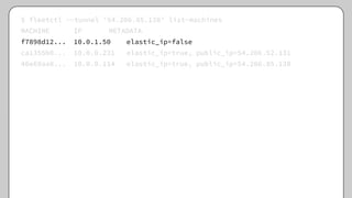 $ fleetctl --tunnel '54.206.85.138' list-machines
MACHINE IP METADATA
f7898d12... 10.0.1.50 elastic_ip=false
ca1355b0... 10.0.0.231 elastic_ip=true, public_ip=54.206.52.131
40e69aa8... 10.0.0.114 elastic_ip=true, public_ip=54.206.85.138
 