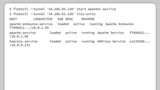 $ fleetctl --tunnel '54.206.85.138' start apache*.service
$ fleetctl --tunnel '54.206.85.138' list-units
UNIT LOAD ACTIVE SUB DESC MACHINE
apache-announce.service loaded active running Apache Announce
f7898d12.../10.0.1.50
apache.service loaded active running Apache Service f7898d12...
/10.0.1.50
haproxy.service loaded active running HAProxy Service ca1355b0...
/10.0.0.231
 