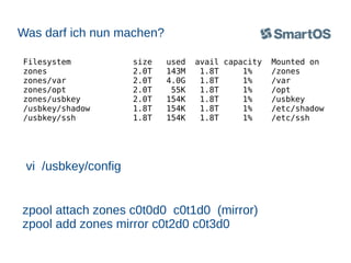 Was darf ich nun machen?
Filesystem
zones
zones/var
zones/opt
zones/usbkey
/usbkey/shadow
/usbkey/ssh

size
2.0T
2.0T
2.0T
2.0T
1.8T
1.8T

used
143M
4.0G
55K
154K
154K
154K

avail capacity
1.8T
1%
1.8T
1%
1.8T
1%
1.8T
1%
1.8T
1%
1.8T
1%

vi /usbkey/config
zpool attach zones c0t0d0 c0t1d0 (mirror)
zpool add zones mirror c0t2d0 c0t3d0

Mounted on
/zones
/var
/opt
/usbkey
/etc/shadow
/etc/ssh

 