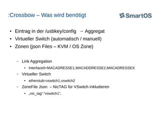 :Crossbow – Was wird benötigt
●

Eintrag in der /usbkey/config → Aggregat

●

Virtueller Switch (automatisch / manuell)

●

Zonen (json Files – KVM / OS Zone)
–

Link Aggregation
●

–

Virtueller Switch
●

–

Interface0=MACADRESSE1,MACADDRESSE2,MACADRESSEX
etherstub=vswitch1,vswitch2

ZoneFile Json – NicTAG für VSwitch inkludieren
●

„nic_tag“:“vswitch1“,

 
