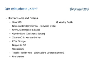 Der erleuchtete „Kern“
●

Illumnos – based Distros
–

SmartOS

(2 Weekly Build)

–

NexentaStor (Commercial – teilweise OOS)

–

OmniOS (Hardcore Solaris)

–

OpenIndiana (Desktop & Server)

–

XstreamOS / XstreamServer

–

EON Storage

–

Napp-it to GO

–

OpenSXCE

–

Tribblix (relativ neu – aber Solaris Veteran dahinter)

–

Und weitere

 