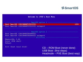 CD – ROM Boot (never done)
USB Boot (first steps)
Headnode – PXE Boot (best way)

 