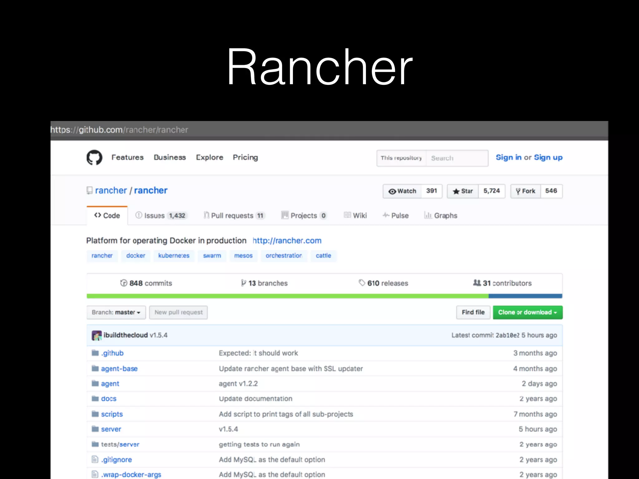 Rancher
 