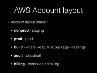 AWS Account layout
• Account layout phase 1
• nonprod - staging
• prod - prod
• build - where we build & package - ci things
• audit - cloudtrail
• billing - consolidated billing
 