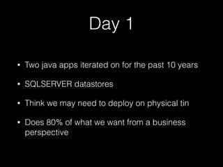 Day 1
• Two java apps iterated on for the past 10 years
• SQLSERVER datastores
• Think we may need to deploy on physical tin
• Does 80% of what we want from a business
perspective
 