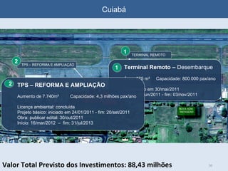 Cuiabá NOVA ADM.  INFRAERO ESTACIONAMENTO VEÍCULOS Valor Total Previsto dos Investimentos: 88,43 milhões 1 2 TPS – REFORMA E AMPLIAÇÃO 1 TERMINAL REMOTO 1 Terminal Remoto –   Desembarque Área: 675 m²  Capacidade: 800.000 pax/ano Contratado em 30/mai/2011 Início: 10/jun/2011 - fim: 03/nov/2011 1 TPS – REFORMA E AMPLIAÇÃO Aumento de 7.740m²  Capacidade: 4,3 milhões pax/ano Licença ambiental: concluída Projeto básico: iniciado em 24/01/2011 - fim: 20/set/2011 Obra: publicar edital: 30/out/2011  Início: 16/mar/2012  –  fim: 31/jul/2013 2 