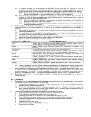 13
5.3 O candidato aprovado, que for empregado da INFRAERO, ao ser convocado para participar do curso de
formação, só poderá fazê-lo se o cargo operacional para o qual optou tiver categoria/padrão inicial superior ou
igual a categoria/padrão inicial prevista para o seu cargo atual. Caso contrário, será desclassificado do concurso.
5.3.1 Quando o candidato aprovado for empregado da INFRAERO, receberá seu salário base e a Bolsa-
Auxílio, conforme subitem 5.1, que será providenciada por meio da folha de pagamento.
5.4. Serão fornecidas passagens aos candidatos convocados para a realização da primeira etapa do curso de
formação, da cidade de classificação até a cidade de São José dos Campos, e passagens de retorno à cidade de
classificação quando do término da primeira etapa.
5.4.1 Serão fornecidas, também, passagens aos candidatos da cidade de classificação até a localidade de
realização do treinamento prático e de admissão.
5.4.2 Caso haja desistência por parte do candidato em qualquer das etapas do curso de formação, não serão
fornecidas passagens de retorno.
6. Ao final da primeira etapa do curso de formação, o candidato aprovado será encaminhado para a realização de
treinamento prático em uma das localidades da INFRAERO, a ser divulgada simultaneamente com a localidade de
admissão.
6.1 A distribuição da localidade para a admissão obedecerá, preferencialmente, a cidade de classificação, conforme a
necessidade da INFRAERO.
6.2 Fica estabelecido para a realização da distribuição de vagas que a cidade de classificação abrangerá as
localidades vinculadas, conforme planilha constante do subitem 6.4.
6.3 Em não havendo vaga para a cidade de classificação, os candidatos escolherão as localidades disponíveis,
obedecido o resultado de classificação da primeira fase do curso de formação.
6.4 Planilha de cidade de classificação e localidades vinculadas.
CIDADE DE CLASSIFICAÇÃO LOCALIDADES VINCULADAS
Belém Macapá, São Luis, Santarém, Carajás, Marabá, Altamira, Imperatriz, Itaituba, Tucuruí,
Carolina, Amapá, Jacareacanga e Conceição do Araguaia.
Brasília Goiânia, Cuiabá, Palmas, Uberlândia, Uberaba, Alta Floresta, Barra do Garças e Porto
Nacional.
Rio de Janeiro Confins, Macaé, Vitória, Campos, Zona da Mata e Montes Claros
Guarulhos São Paulo, Campinas, Campo Grande, Ponta Porã, Corumbá, São José dos Campos,
Bauru, Ribeirão Preto, Presidente Prudente, Poços de Caldas e Urubupungá.
Manaus Boa Vista, Porto Velho, Rio Branco, Cruzeiro do Sul, Tabatinga, Tefé, Vilhena, São
Gabriel da Cachoeira, Itacoatiara, Manicoré, Tarauacá.
Porto Alegre Curitiba, Florianópolis, Foz do Iguaçu, Londrina, Joinville, Navegantes, Pelotas, Bagé,
Criciúma e Uruguaiana.
Recife Fortaleza, Maceió, Natal, João Pessoa, Teresina, Campina Grande, Petrolina, Juazeiro
do Norte, Parnaíba e Mossoró.
Salvador Aracajú, Ilhéus, Paulo Afonso, Caravelas, Bom Jesus da Lapa e Vitória da Conquista.
6.5 Durante a validade do concurso, havendo a absorção pela INFRAERO ou devolução ao Comando da Aeronáutica
de aeroportos e órgãos de navegação aérea, a relação das localidades vinculadas poderá sofrer alterações.
7. Após a realização do treinamento prático, o candidato nele aprovado obterá o Certificado de Habilitação Técnica - CHT
ou o conceito operacional "FAVORÁVEL", conforme o cargo. No caso de não obtenção do CHT ou da não obtenção do
conceito operacional "FAVORÁVEL" na primeira avaliação, a admissão ficará condicionada à aprovação em nova
verificação, conforme Norma Interna e parecer da localidade da INFRAERO onde se realizará o treinamento prático.
8. Será considerado desistente e eliminado do Concurso Público o candidato que, quando convocado, não comparecer no
período estipulado.
XVI. DA ADMISSÃO
1. A convocação dos candidatos para a admissão obedecerá rigorosamente a ordem de classificação por Cargo/Cidade de
Classificação, conforme opção realizada no ato de inscrição.
1.1 A convocação se dará por meio de telegrama enviado pelos Correios, com AR - Aviso de Recebimento, para o
endereço indicado no formulário de inscrição.
1.2 No caso dos candidatos que realizaram opção para cargos que exigem a realização de curso de formação, não
serão enviados telegramas de convocação para admissão, pois os mesmos serão informados da data de
admissão quando do término do treinamento prático.
2. O candidato convocado para admissão deverá apresentar os seguintes documentos:
a) Comprovação de escolaridade/pré-requisitos constantes do Anexo I deste Edital;
b) Comprovação dos requisitos enumerados no item 1 do capítulo III;
c) Certidão de Nascimento ou casamento com as respectivas averbações, se for o caso;
d) Título de Eleitor com comprovante de votação na última eleição ou certidão de quitação eleitoral;
e) Certificado de Reservista ou de dispensa de incorporação para candidatos do sexo masculino;
f) Cédula de Identidade;
g) Cadastro de Pessoa Física – CPF;
h) Documento de inscrição no PIS/PASEP, se houver;
i) Quatro fotos 3X4 recentes;
 