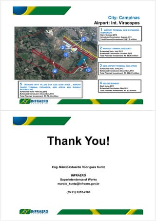 City: Campinas
Airport: Int. Viracopos
1 AIRPORT TERMINAL NEW EXPANSION -
TEMPORARY
Start: October,2010
Scheduled Conclusion: August,2011
Total Planned Investment: R$ 7,0 million
2 AIRPORT TERMINAL ADEQUACY
Scheduled Start: July,2012
Scheduled Conclusion: October,2013
Total Planned Investment: R$ 48,06 million
3 NEW AIRPORT TERMINAL AND APRON
Scheduled Start: June,2012
Scheduled Conclusion: December,2013
Total Planned Investment: R$ 664,61 million
4 SECOND RUNWAY
Start: June,2011
Scheduled Conclusion: May,2012
Total Planned Investment: R$ 5,0 million
5 TAXIWAYS WITH FILLETS FOR A380 ADAPTATION , AIRPORT
CARGO TERMINAL EXPANSION, NEW APRON AND RUNWAY
RESURFACING
Scheduled Start: February,2012
Scheduled Conclusion: December,2013
Total Planned Investment: R$ 79,43 million
Thank You!
Eng. Márcio Eduardo Rodrigues Kuntz
INFRAERO
Superintendence of Works
marcio_kuntz@infraero.gov.br
(55 61) 3312-2568
 