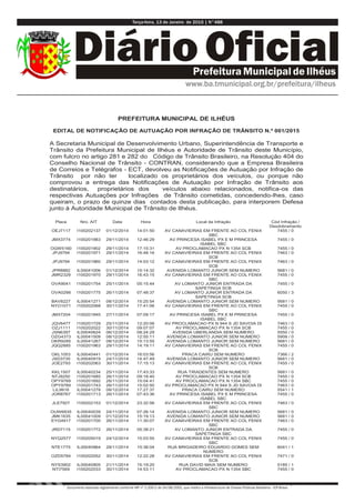 Terça-feira, 13 de Janeiro de 2015 | N°488
Documento assinado digitalmente conforme MP nº 2.200-2 de 24/08/2001, que institui a Infraestrutura de Chaves Públicas Brasileira - ICP-Brasil.
PREFEITURA MUNICIPAL DE ILHÉUS
EDITAL DE NOTIFICAÇÃO DE AUTUAÇÃO POR INFRAÇÃO DE TRÂNSITO N.º 001/2015
A Secretaria Municipal de Desenvolvimento Urbano, Superintendência de Transporte e
Trânsito da Prefeitura Municipal de Ilhéus e Autoridade de Trânsito deste Município,
com fulcro no artigo 281 e 282 do Código de Trânsito Brasileiro, na Resolução 404 do
Conselho Nacional de Trânsito - CONTRAN, considerando que a Empresa Brasileira
de Correios e Telégrafos - ECT, devolveu as Notificações de Autuação por Infração de
Trânsito por não ter localizado os proprietários dos veículos, ou porque não
comprovou a entrega das Notificações de Autuação por Infração de Trânsito aos
destinatários, proprietários dos veículos abaixo relacionados, notifica-os das
respectivas Autuações por Infrações de Trânsito cometidas, concedendo-lhes, caso
queiram, o prazo de quinze dias contados desta publicação, para interporem Defesa
junto à Autoridade Municipal de Trânsito de Ilhéus.
Placa Nro. AIT Data Hora Local da Infração Cód Infração /
Desdobramento
OEJ7117 I100202137 01/12/2014 14:01:50 AV CANAVIEIRAS EM FRENTE AO COL FENIX
SBC
7455 / 0
JMX3774 I100201983 29/11/2014 12:46:29 AV PRINCESA ISABEL PX E M PRINCESA
ISABEL SBC
7455 / 0
OGW5160 I100201902 29/11/2014 17:15:31 AV PROCLAMACAO PX N 1354 SCB 7455 / 0
JPJ9794 I100201971 29/11/2014 16:48:16 AV CANAVIEIRAS EM FRENTE AO COL FENIX
SCB
7463 / 0
JPJ9794 I100201960 29/11/2014 14:03:12 AV CANAVIEIRAS EM FRENTE AO COL FENIX
SCB
7463 / 0
JPR8882 IL00041006 01/12/2014 15:14:32 AVENIDA LOMANTO JUNIOR SEM NUMERO 5681 / 0
JMR2329 I100201970 29/11/2014 16:43:15 AV CANAVIEIRAS EM FRENTE AO COL FENIX
SBC
7455 / 0
OVA9041 I100201754 25/11/2014 05:15:44 AV LOMANTO JUNIOR ENTRADA DA
SAPETINGA SCB
7455 / 0
OVA0298 I100201775 26/11/2014 07:48:37 AV LOMANTO JUNIOR ENTRADA DA
SAPETINGA SCB
6050 / 3
BAV8227 IL00041271 08/12/2014 15:25:54 AVENIDA LOMANTO JUNIOR SEM NUMERO 5681 / 0
NYO1071 I100202068 30/11/2014 17:41:06 AV CANAVIEIRAS EM FRENTE AO COL FENIX
SBC
7455 / 0
JMX7204 I100201845 27/11/2014 07:09:17 AV PRINCESA ISABEL PX E M PRINCESA
ISABEL SBC
7455 / 0
JQV6477 I100201729 25/11/2014 12:20:06 AV PROCLAMACAO PX N 944 S JD SAVOIA DI 7463 / 0
OZJ1111 I100202022 30/11/2014 09:07:07 AV PROCLAMACAO PX N 1354 SCB 7455 / 0
JSN6397 IL00040624 06/12/2014 08:24:29 AVENIDA UBERLANDIA SEM NUMERO 5550 / 0
OZG4373 IL00041509 08/12/2014 12:55:11 AVENIDA LOMANTO JUNIOR SEM NUMERO 5908 / 0
OKR9285 IL00041267 08/12/2014 15:13:55 AVENIDA LOMANTO JUNIOR SEM NUMERO 5681 / 0
JQQ2885 I100201963 29/11/2014 14:19:11 AV CANAVIEIRAS EM FRENTE AO COL FENIX
SCB
7455 / 0
OKL1053 IL00040441 01/12/2014 16:03:56 PRACA CAIRU SEM NUMERO 7366 / 2
JSD3735 IL00040919 24/11/2014 14:47:49 AVENIDA LOMANTO JUNIOR SEM NUMERO 5681 / 0
JOE2793 I100202063 30/11/2014 17:15:13 AV CANAVIEIRAS EM FRENTE AO COL FENIX
SCB
7455 / 0
KKL1507 IL00040234 25/11/2014 17:43:33 RUA TIRADENTES SEM NUMERO 5681 / 0
NTJ9250 I100201685 26/11/2014 09:18:40 AV PROCLAMACAO PX N 1354 SCB 7455 / 0
OPY9789 I100201692 26/11/2014 15:04:41 AV PROCLAMACAO PX N 1354 SBC 7455 / 0
OPY9789 I100201743 26/11/2014 15:02:50 AV PROCLAMACAO PX N 944 S JD SAVOIA DI 7463 / 0
LIL9916 IL00041278 08/12/2014 17:27:37 PRACA CAIRU SEM NUMERO 5541 / 1
JOR8767 I100201713 26/11/2014 07:43:36 AV PRINCESA ISABEL PX E M PRINCESA
ISABEL SBC
7455 / 0
JLE7927 I100202153 01/12/2014 23:32:56 AV CANAVIEIRAS EM FRENTE AO COL FENIX
SBC
7463 / 0
OUW6935 IL00040039 24/11/2014 07:26:14 AVENIDA LOMANTO JUNIOR SEM NUMERO 5681 / 0
JMK1635 IL00041009 01/12/2014 15:19:13 AVENIDA LOMANTO JUNIOR SEM NUMERO 5681 / 0
EYG4917 I100201700 26/11/2014 11:30:07 AV CANAVIEIRAS EM FRENTE AO COL FENIX
SBC
7463 / 0
JRD7115 I100201772 26/11/2014 05:38:21 AV LOMANTO JUNIOR ENTRADA DA
SAPETINGA SBC
7455 / 0
NYQ2577 I100205019 24/12/2014 15:03:55 AV CANAVIEIRAS EM FRENTE AO COL FENIX
SBC
7455 / 0
NTE1775 IL00040964 28/11/2014 15:38:04 RUA BRIGADEIRO EDUARDO GOMES SEM
NUMERO
6041 / 1
OZD5784 I100202052 30/11/2014 12:22:28 AV CANAVIEIRAS EM FRENTE AO COL FENIX
SCB
7471 / 0
NYS3902 IL00040905 21/11/2014 15:19:20 RUA DAVID MAIA SEM NUMERO 5185 / 1
NTI7569 I100202033 30/11/2014 14:53:11 AV PROCLAMACAO PX N 1354 SBC 7455 / 0
 