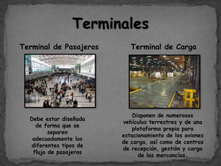 Terminales
Terminal de Pasajeros Terminal de Carga
Debe estar diseñada
de forma que se
separen
adecuadamente los
diferentes tipos de
flujo de pasajeros
Disponen de numerosos
vehículos terrestres y de una
plataforma propia para
estacionamiento de los aviones
de carga, así como de centros
de recepción, gestión y carga
de las mercancías.
 