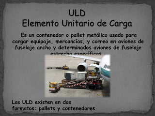 ULD
Elemento Unitario de Carga
Es un contenedor o pallet metálico usado para
cargar equipaje, mercancías, y correo en aviones de
fuselaje ancho y determinados aviones de fuselaje
estrecho específicos.
Los ULD existen en dos
formatos: pallets y contenedores.
 