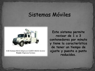 Sistemas Móviles
Este sistema permite
revisar de 1 a 3
contenedores por minuto
y tiene la característica
de tener un tiempo de
ajuste y puesta a punto
reducidos.
 