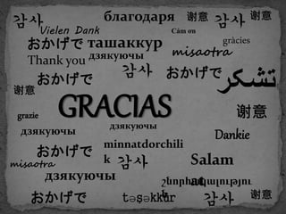 GRACIAS
Thank you
おかげで
谢意
təşəkkür
Salam
at
благодаря
gràcies
grazie
감사
շնորհակալությու
ն
misaotra
дзякуючы
ташаккур
minnatdorchili
k
‫تشکر‬
Vielen Dank
Dankie
Cảm ơn
감사감사
감사
감사
おかげで
おかげで
おかげで
おかげで
дзякуючы
дзякуючы
дзякуючы
misaotra
谢意谢意
谢意
谢意
 