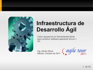 Infraestructura de
Desarrollo Ágil
Como apoyarnos en herramientas libres
para construir software aplicando Scrum +
XP.



Ing. Adrian Moya
Mérida, Octubre de 2011




                                            1 de 52
 