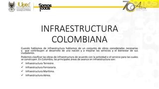 INFRAESTRUCTURA
COLOMBIANA
Cuando hablamos de infraestructura hablamos de un conjunto de obras consideradas necesarias
y que contribuyen al desarrollo de una nación y a mejorar los servicios y el bienestar de sus
ciudadanos.
Podemos clasificar las obras de infraestructura de acuerdo con la actividad o el servicio para las cuales
se construyen. En Colombia, las principales áreas de avance en infraestructura son:
 Infraestructura Terrestre.
 Infraestructura Ferroviaria.
 Infraestructura Marítima.
 Infraestructura Aérea.
 