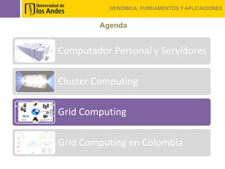 GENÓMICA: FUNDAMENTOS Y APLICACIONES


        Agenda


Computador Personal y Servidores

Cluster Computing

Grid Computing

Grid Computing en Colombia
 