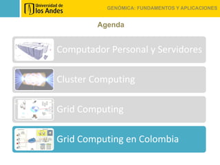 GENÓMICA: FUNDAMENTOS Y APLICACIONES


        Agenda


Computador Personal y Servidores

Cluster Computing

Grid Computing

Grid Computing en Colombia
 