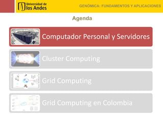 GENÓMICA: FUNDAMENTOS Y APLICACIONES


        Agenda


Computador Personal y Servidores

Cluster Computing

Grid Computing

Grid Computing en Colombia
 