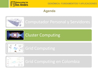 GENÓMICA: FUNDAMENTOS Y APLICACIONES


        Agenda


Computador Personal y Servidores

Cluster Computing

Grid Computing

Grid Computing en Colombia
 