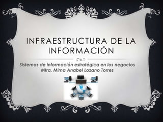 INFRAESTRUCTURA DE LA
      INFORMACIÓN
Sistemas de información estratégica en los negocios
         Mtra. Mirna Anabel Lozano Torres
 